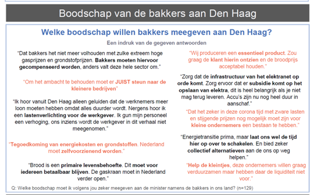 Welke boodschap willen bakkers meegeven aan Den Haag? 